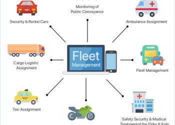 The Best 7 Free and Open Source Fleet Management Software Solutions