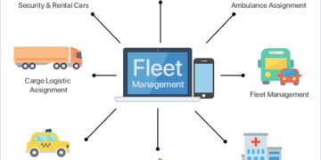 The Best 7 Free and Open Source Fleet Management Software Solutions