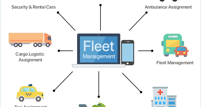 The Best 7 Free and Open Source Fleet Management Software Solutions